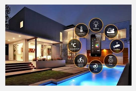 Smart Home Automation Systems